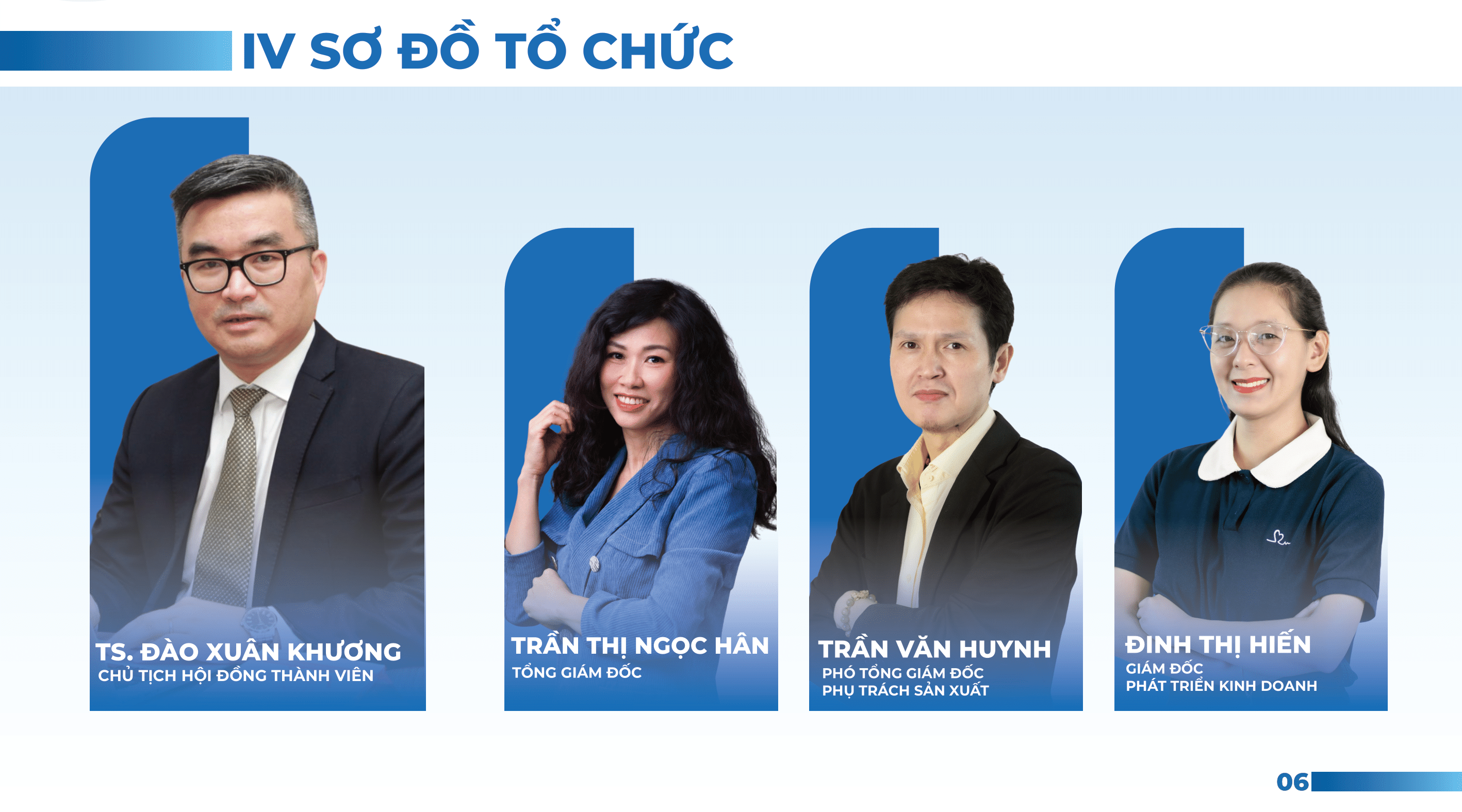 NUS OEM Toàn Diện - Page 6